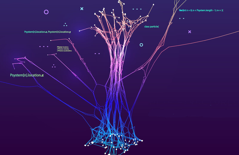 How to think about AI for your growth narrative?
